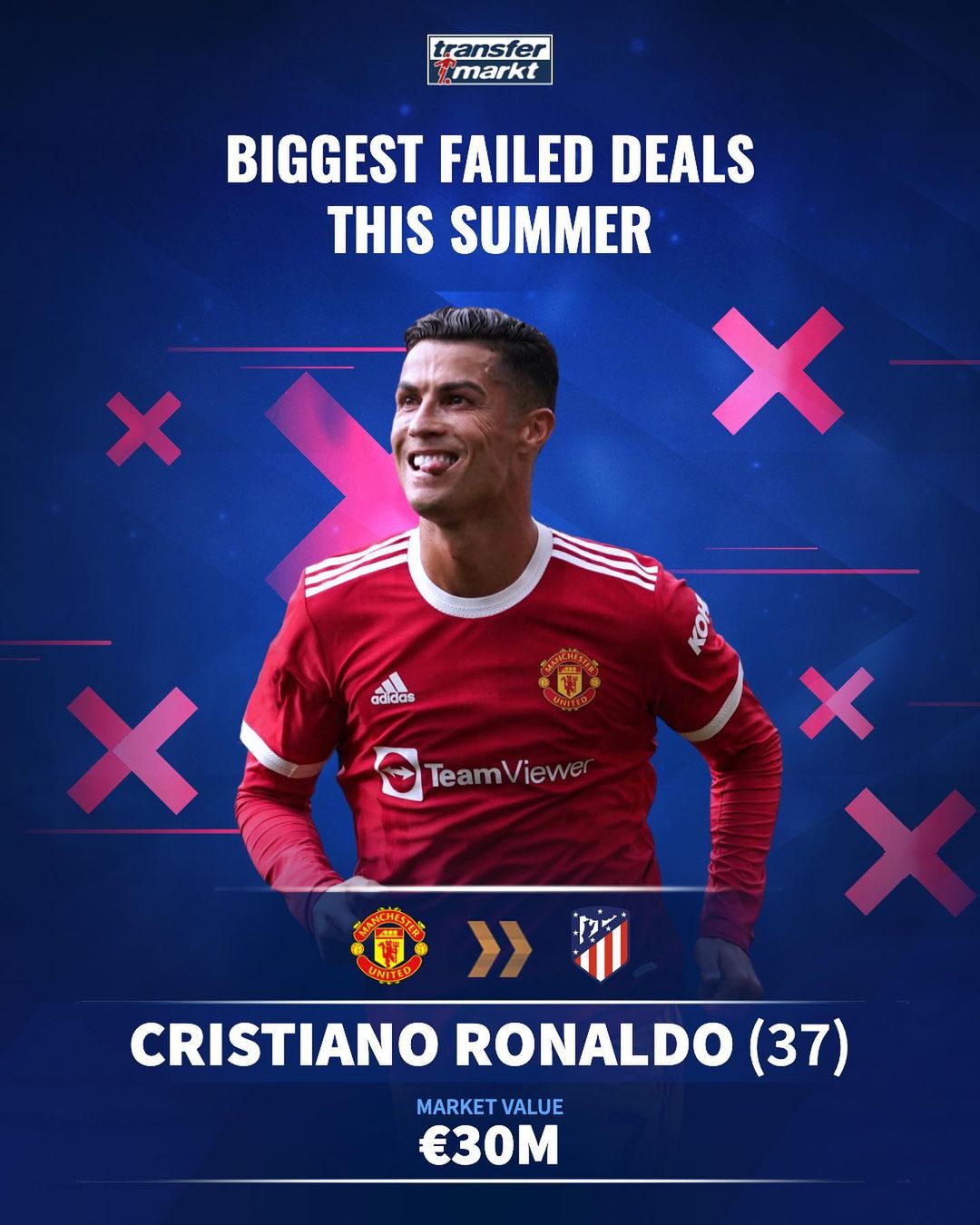 C罗：我的确曾经接近加盟阿森纳，我欣赏他们的赢球传统